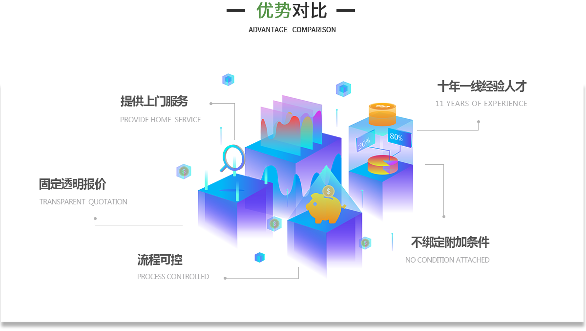 企航寶(北京)企業(yè)管理有限公司