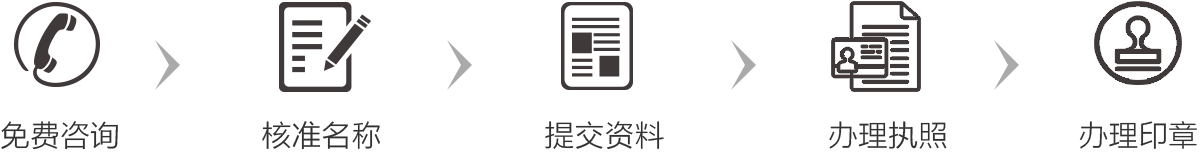 企航寶（北京）企業(yè)管理有限公司